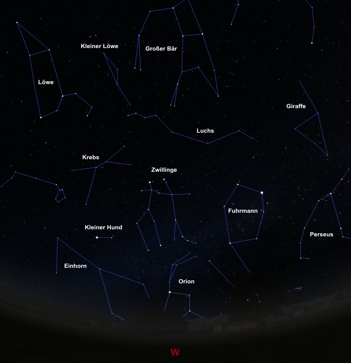 Andromedagalaxie Astronomie Mond Sterne Andromedagalaxie Und Das Universum